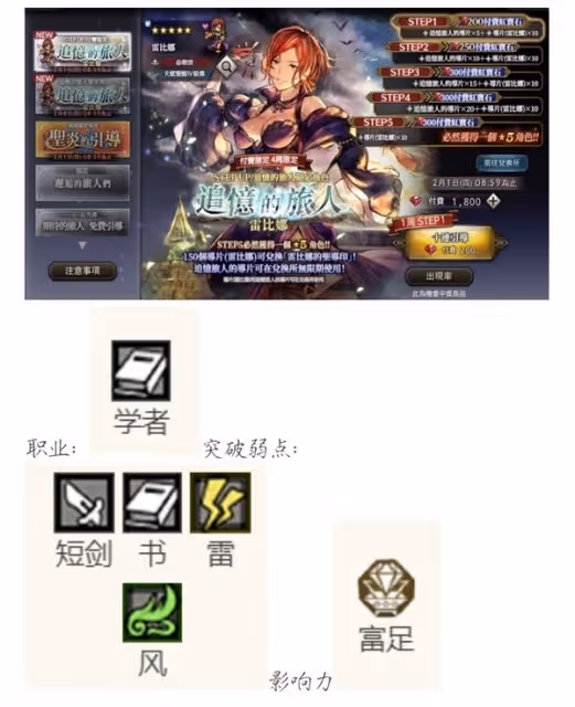 《歧路旅人手游》卡池規劃與角色優缺點分析