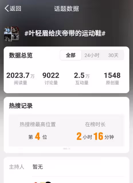 陳道明飛奔上熱搜,老戲骨展現矯健風采,慶帝速度引發熱議