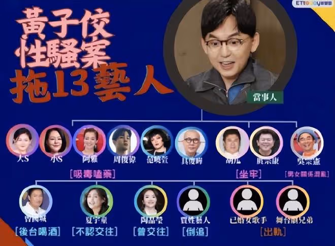 大小S藥檢結果出爐:尿液驗出鎮定藥成分,大小S恐將面臨被調查