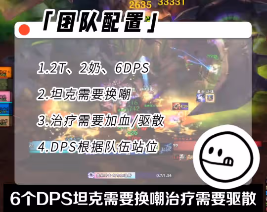 大災變懷舊服巴拉丁監獄團本 一號BOSS阿爾加洛斯打法攻略