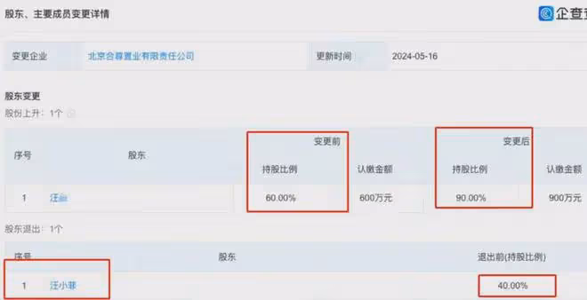 大S算計又落空！汪小菲退出公司放棄大額股權，酒店也已被併購！