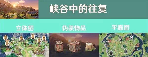 《原神》4.6風行迷蹤玩法介紹與技巧講解