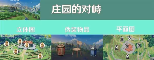 《原神》4.6風行迷蹤玩法介紹與技巧講解