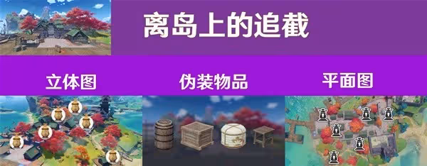 《原神》4.6風行迷蹤玩法介紹與技巧講解