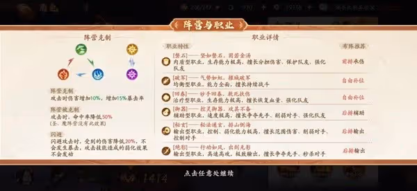 《西遊:筆繪西行》開服角色強度詳解