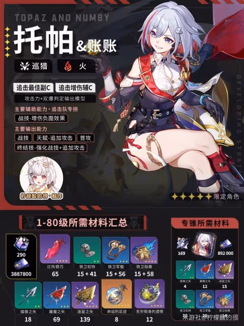 《崩壞:星穹鐵道》2.2托帕養成全攻略