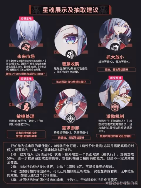 《崩壞:星穹鐵道》2.2托帕養成全攻略
