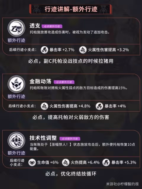 《崩壞：星穹鐵道》2.2托帕養成全攻略