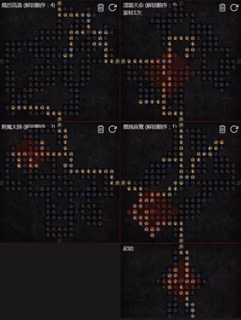 《暗黑破壞神4》S4法師焚燒分叉流Build攻略