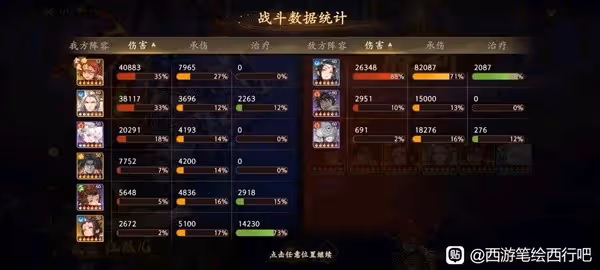 《西遊:筆繪西行》六欲塔五十層通關要點