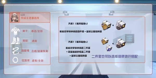 《崩壞:星穹鐵道》2.2超擊破隊伍養成攻略