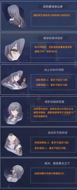 《崩壞:星穹鐵道》2.2超擊破隊伍養成攻略