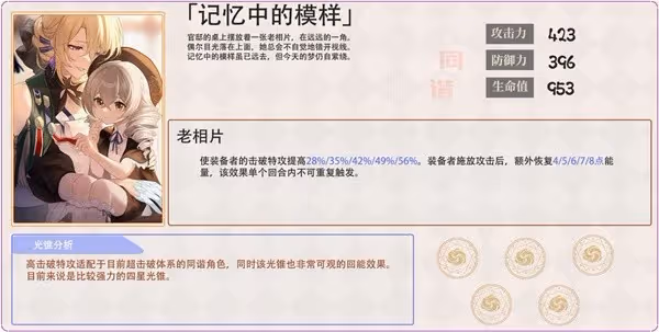 《崩壞:星穹鐵道》2.2超擊破隊伍養成攻略