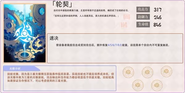 《崩壞:星穹鐵道》2.2超擊破隊伍養成攻略