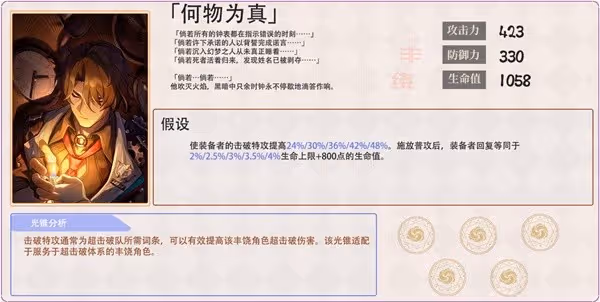 《崩壞:星穹鐵道》2.2超擊破隊伍養成攻略