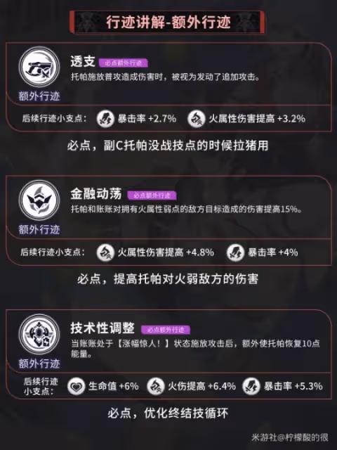 【崩壞：星穹鐵道】V2.2攻略 | 托帕養成培養攻略·技能講解·光錐遺器選擇