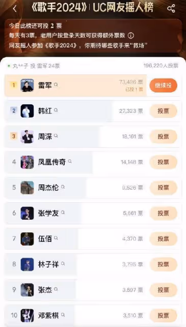雷軍回應《歌手2024》搖人榜斷層第一，表示：精力有限，感謝支持
