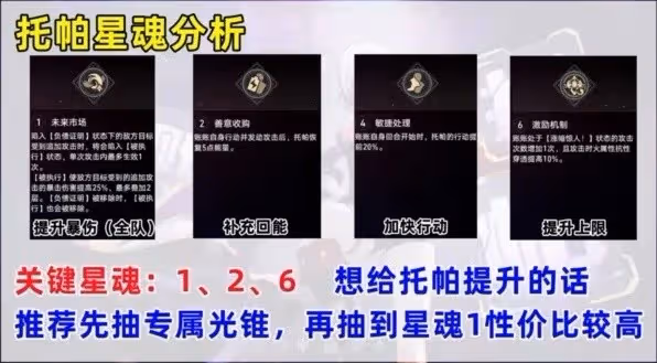 《崩壞:星穹鐵道》托帕養成指南