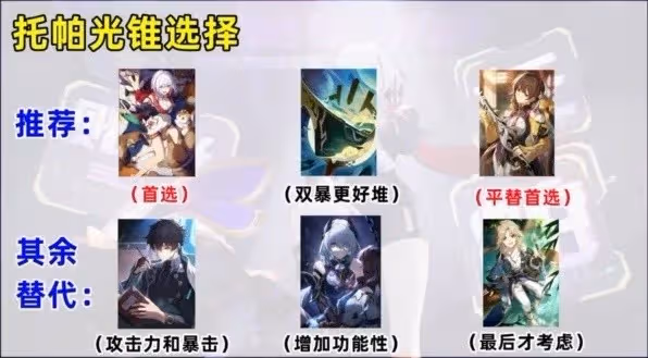 《崩壞:星穹鐵道》托帕養成指南