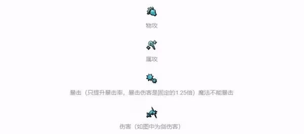 《歧路旅人手游》狀態與屬性機制分析