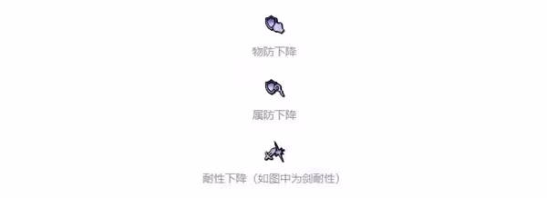 《歧路旅人手游》狀態與屬性機制分析