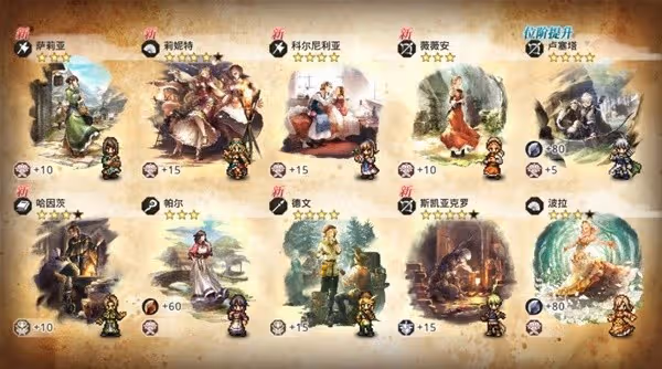 《歧路旅人手游》新手開荒指南