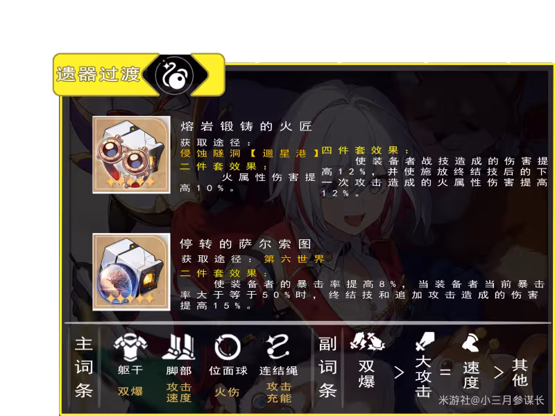 【崩壞:星穹鐵道】V2.2攻略 | 托帕全方位攻略|養成-抽取-一圖流