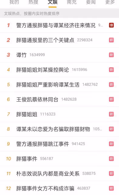 反轉!警方通報胖貓事件,譚竹不構成詐騙,網友被胖貓姐姐耍了