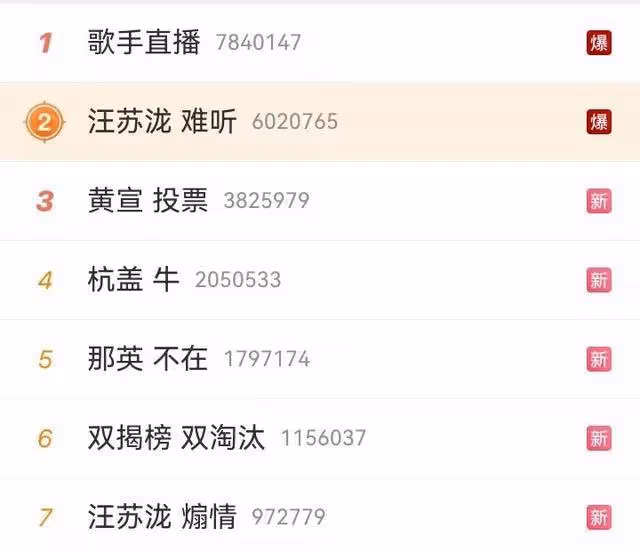 《歌手2024》負面評價上熱搜,汪蘇瀧知道自己現場為什麼難聽嗎?