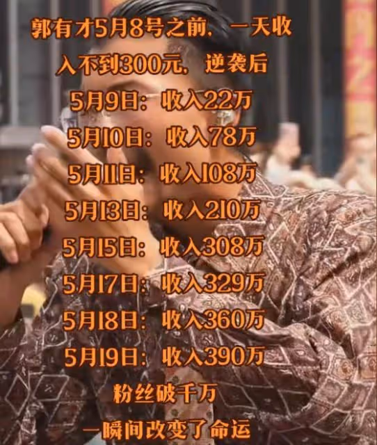郭有才現象惹爭議,菏澤站成牛鬼蛇神聚集地,裝瘋扮丑想一夜暴富