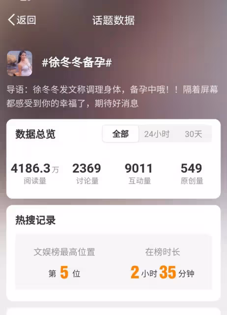 徐冬冬備孕消息傳出,坦誠公開生活計劃,幸福新篇章即將開啟