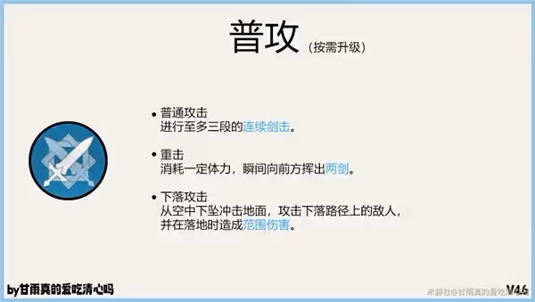 《原神》4.6版萊依拉養成指南
