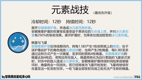 《原神》4.6版萊依拉養成指南
