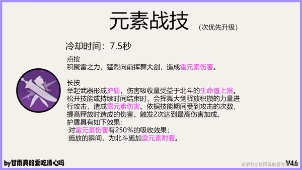 《原神》4.6版北斗養成攻略