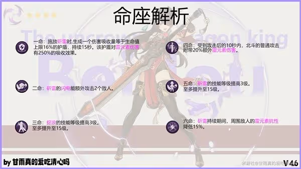 《原神》4.6版北斗養成攻略