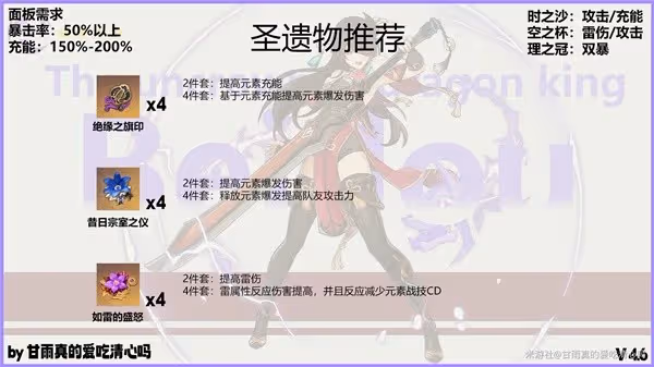 《原神》4.6版北斗養成攻略
