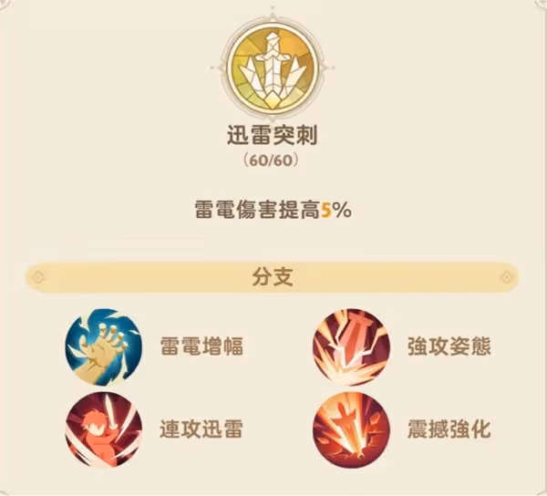 《出發吧麥芬》劍士養成指南