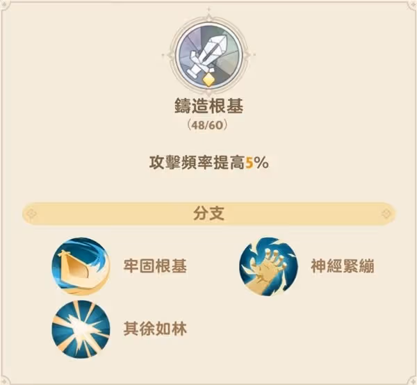 《出發吧麥芬》劍士養成指南