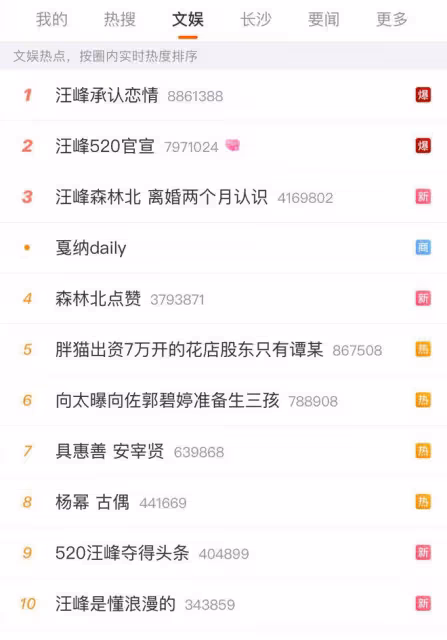 520汪峰奪得頭條！官宣與網紅森林北戀情，闡述戀情時間脈絡