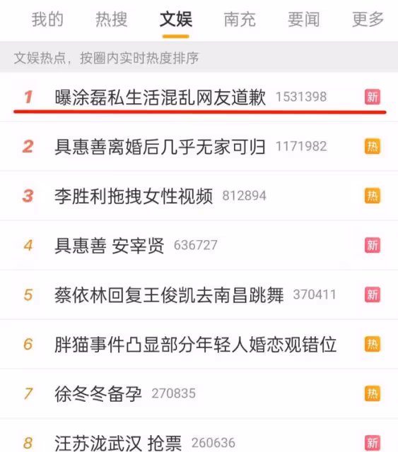 曝塗磊私生活混亂博主道歉，事件子虛烏有，塗磊回應告到底