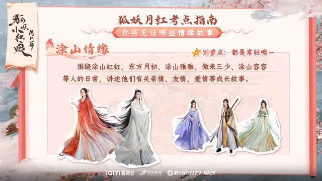 官宣20分鐘閱讀量破千萬!愛奇藝全網獨播,美女成群,撿到寶了