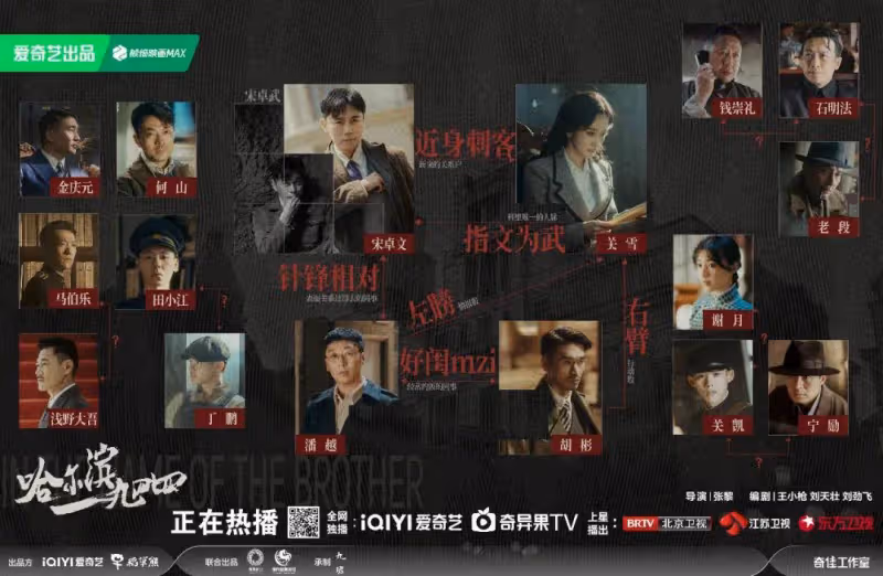 《哈爾濱一九四四》被罵慘!楊冪秦昊王鶴潤這麼演就廢了