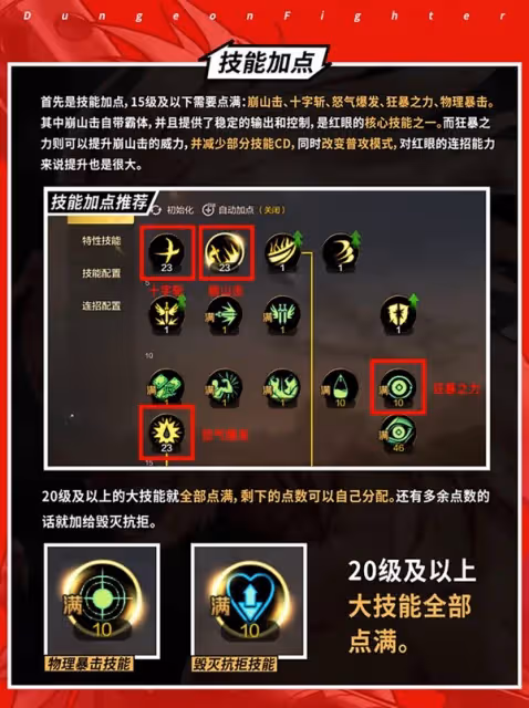 《DNF手游》狂戰士全面打造攻略