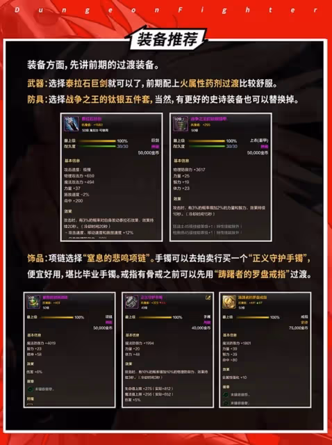 《DNF手游》狂戰士全面打造攻略