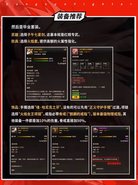 《DNF手游》狂戰士全面打造攻略