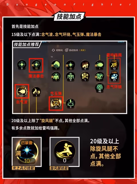 《DNF手游》氣功師打造攻略