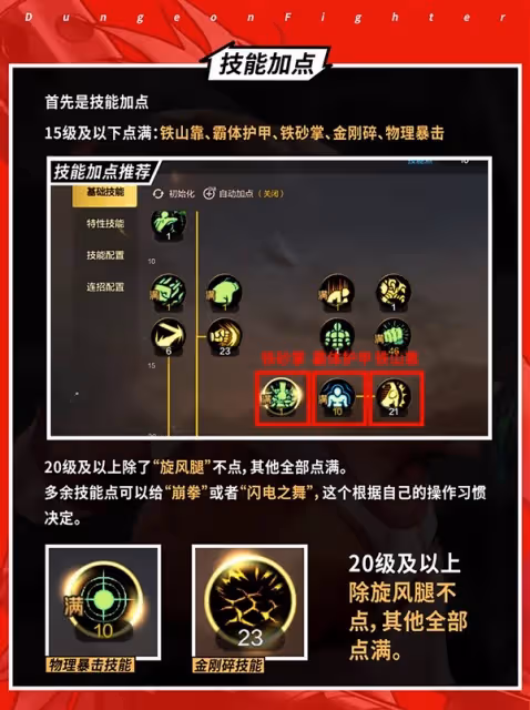《DNF手游》武神打造攻略