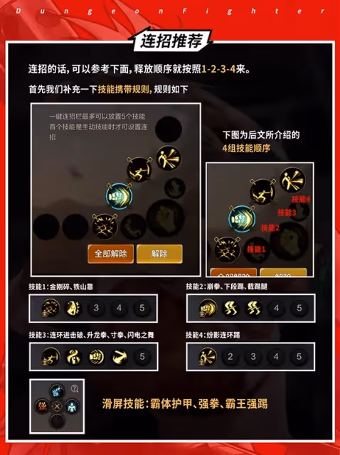《DNF手游》武神打造攻略