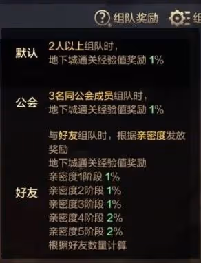 《DNF手游》前期練級心得分享