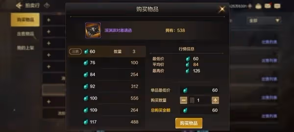 《DNF手游》深淵模式指南